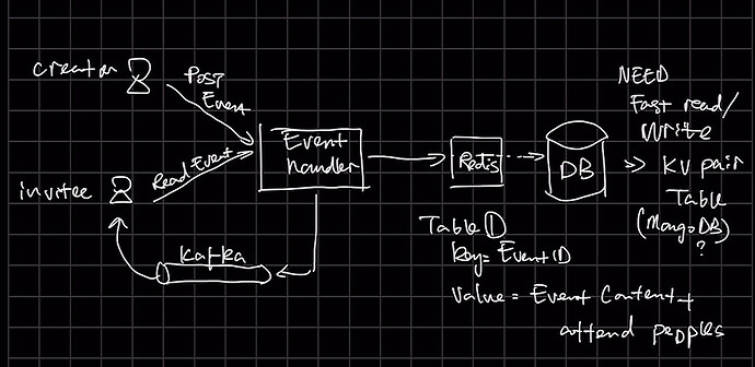 Screen Shot 2021-06-09 at 12.40.55 AM