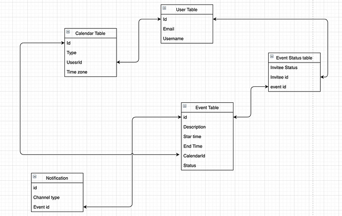 Screen Shot 2022-06-26 at 3.01.36 PM